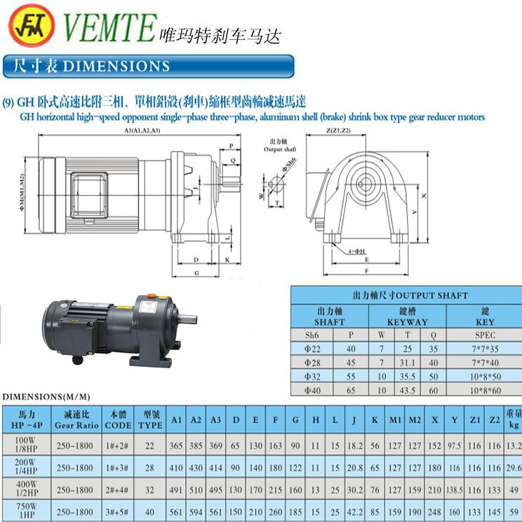 GH臥式高速比附三項(xiàng)，單項(xiàng)鋁殼縮框型齒輪減速機(jī)